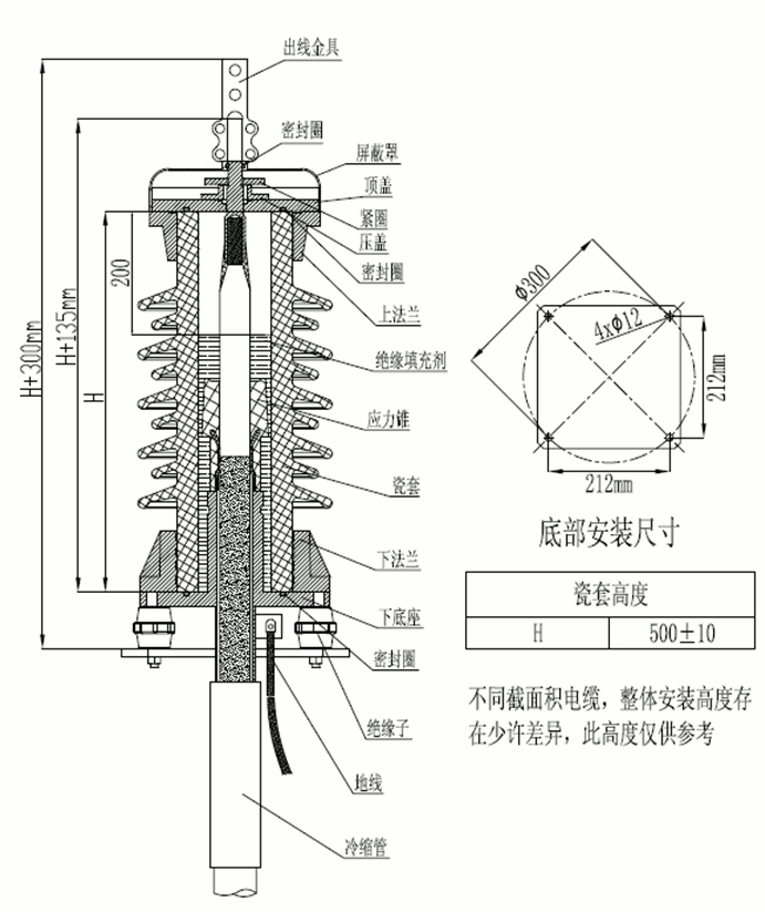 asiagame核材35kV瓷套管终端装配图.gif