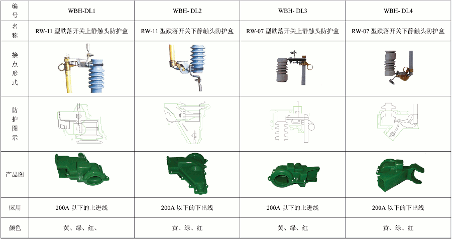 硅橡胶保唬；；；ふ3.gif